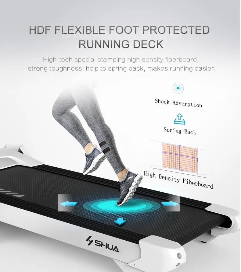 Công nghệ HDF bảo vệ chân